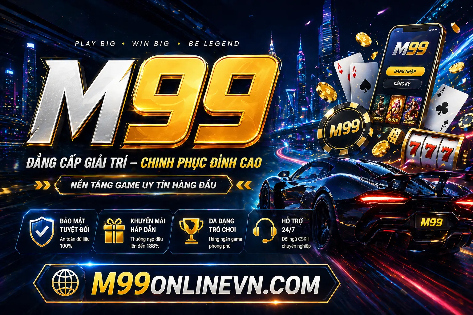 Các cấp độ VIP 77win1 app